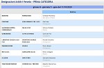 Girone H Girone H